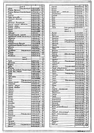 Альбом 6 Нестандартизированное оборудование. Илосос. Часть 1 и часть 2 