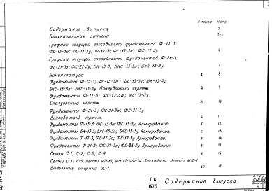 Выпуск 6 Фундаменты для колонн сечением 30х30 см. Рабочие чертежи