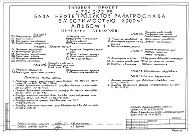 Альбом 1 ПЗ, ГП, КЖ, ТК, ТС, НВК, ЭС, НСС