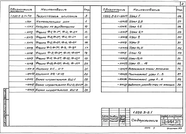 Выпуск 1 Рамы пролетами 14,4; 18,0; 19,2 и 24,0 м. Чертежи КM 