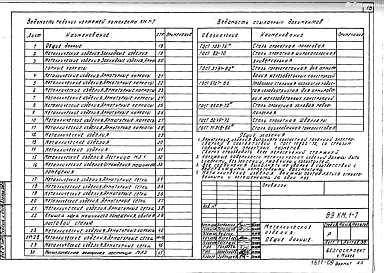 Раздел 1-5 Железобетонные изделия. 1-7 Металлические изделия.