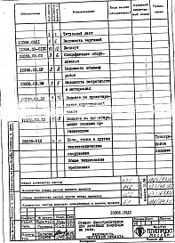 Альбом 7 Сушило фильтрационное для литейных полуформ на газе. Рабочая документация