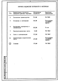  Альбом 7 Ведомости потребности в материалах