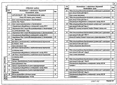 Альбом 2 Планы ОРУ, ячейки и узлы.