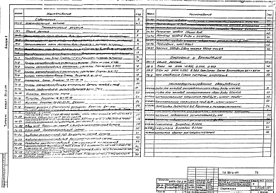Альбом 1 Отстойники и фильтры.Технологическая,санитарно-техническая части и нестандартизированное оборудование