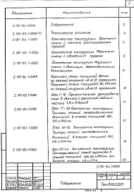 Выпуск 1 Кирпичные стены сплошной кладки. Рабочие чертежи.