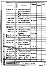 Альбом 1 Техно-рабочие чертежи.