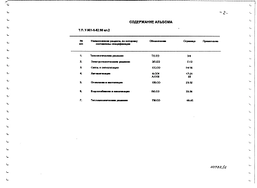 Альбом 2 Спецификации оборудования