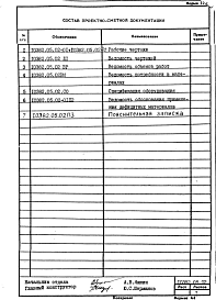 Альбом 1 Часть 4 Печь толкательная размерами 2,436х10 м, под отпуск, на газе (мазуте). Агрегат толкательный для термообработки отливок Q=1500 кг/ч. Рабочая документация