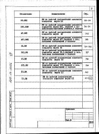 Альбом 8 Ведомости потребности в материалах