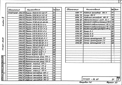 Альбом 3 Изделия строительные