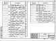 Выпуск 7 Колонны для зданий высотой от 13,2 до 24 м с мостовыми электрическими кранами общего назначения грузоподъемностью от 80 до 320 т. Чертежи КМ