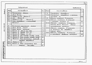 Альбом 3 Вариант 2. Насосные станции производительностью 200-375 м3/ч. Технологические решения. Архитектурно-строительные решения. Спецификации оборудования. Ведомости потребности в материалах