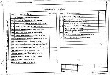 Альбом 4 Изделия заводского изготовления