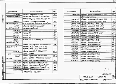 Альбом 8 Чертежи строительных изделий заводского изготовления