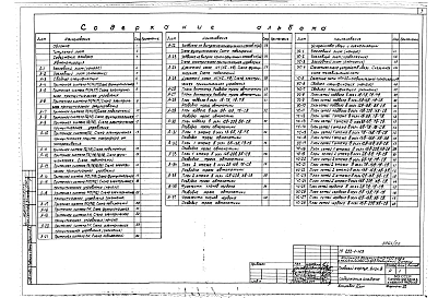 Альбом 22 Автоматизация. Устройства связи и сигнализации (из тп 252-1-113)