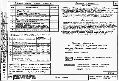 Альбом 2 Части 1.86,2,3,4,5,6 Архитектурно-строительные чертежи, отопление и вентиляция, водоснабжение и канализация , газоснабжение, электрооборудование, связь и сигнализация выше отм. 0.000