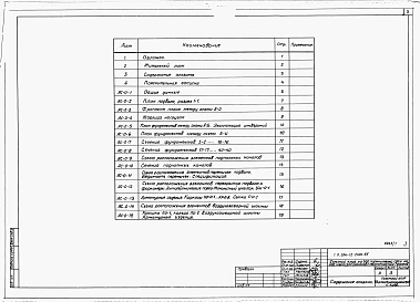 Альбром 0 Архитектурно-строительные чертежи нулевого цикла работ 