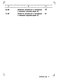 Альбом 9 Ведомости потребности в материалах