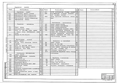 Альбом 1 Пояснительная записка. Технология производства. Архитектурные решения. Конструкции железобетонные. Конструкции металлические. Отопление и вентиляция. Водоснабжение и канализация