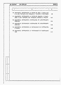 Альбом 3 Часть 8 Раздел 8-1 Ведомости потребности в материалах