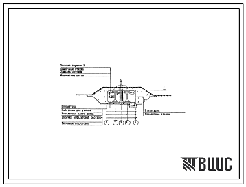 Типовой проект 901-4-50с Резервуар для воды емкостью 250 м3 цилиндрический из монолитного железобетона. Сейсмичность 8, 9 баллов.