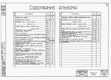 Альбом 1 Строительная часть и оборудование (для площадок без грунтовых вод)