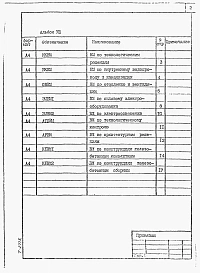Альбом 8 Ведомости потребности в материалах.          