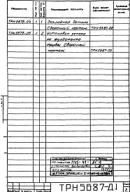 Альбом 2 Рабочие чертежи фундамента №ТРН5687,  5688