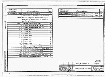 Альбом 2 Строительные конструкции и изделия