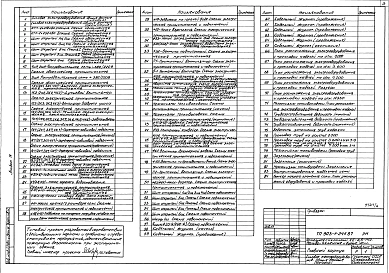 Альбом 4 Силовое электрооборудование. Электроосвещение