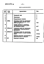 Альбом 2 Сметы