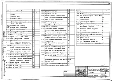 Альбом 1 Архитектурно-строительная часть ниже отм. 0.000. Архитектурно-строительная часть выше отм. 0.000