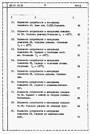 Альбом 6 Ведомости потребности в материалах