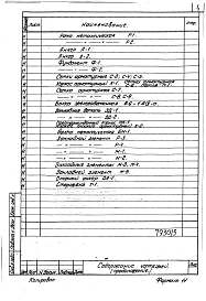 Альбом 3 Индустриальные изделия заводского изготовления (из типового проекта 416-1-114)