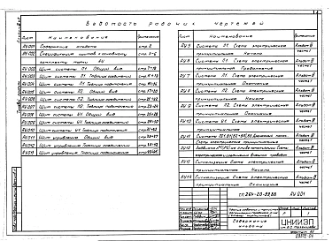 Альбом 3 Часть 2. Автоматизация сантехустройств. Задание заводу на изготовление щитов