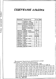 Альбом 1 Рабочие чертежи (Н6562)