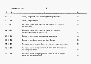 Альбом 4 Сметы. Часть 1