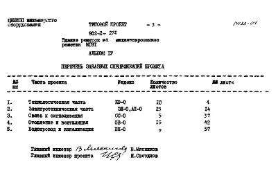 Альбом 4 Заказные спецификации