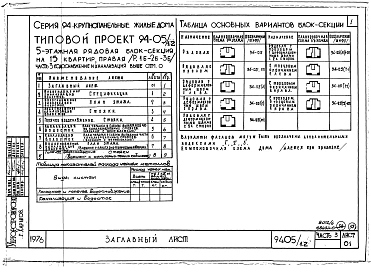 Альбом 6 Часть 1 Архитектурно-строительные чертежи выше отм.0.000. Часть 2 Отопление и вентиляция Раздел 2-1 С радиаторами и конвекторами. Часть 3 Водоснабжение и канализация выше отм.0.000. Часть 4 Газоснабжение. Часть 5 Электрооборудование. Часть 6 Слаб