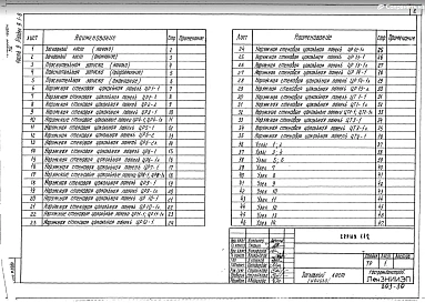 Часть 9 Раздел 9.1-8 Наружные цокольные панели легкобетонные однослойные толщиной 450 мм