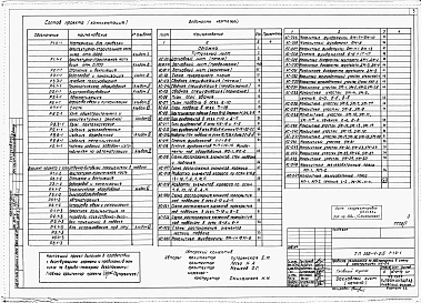 Альбом 1 Материалы для привязки. Архитектурно-строительная часть ниже отм.0.000