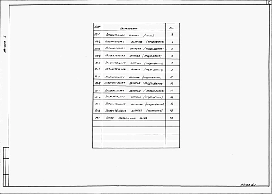 Альбом 1 Общая пояснительная записка. Схема генерального плана