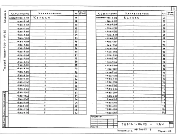 Альбом 6 Строительные решения. Подземная часть. Изделия ( из тп 902-1-104.86)     