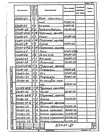 Альбом 1 Рабочие чертежи