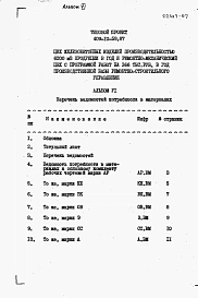 Альбом 6 Ведомости потребности в материалах.  