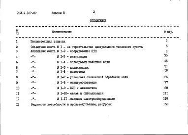 Альбом 5 Сметы