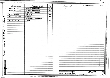 Альбом 2 Нестандартизированное оборудование     
