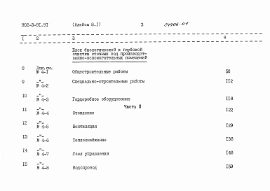 Альбом 8 Сметы Часть 1, 2