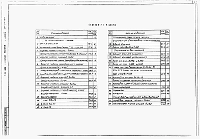 Альбом 3 Технологическая и санитарно- техническая части, нестандартизированное оборудование. Вариант обеззараживания сточных вод.     